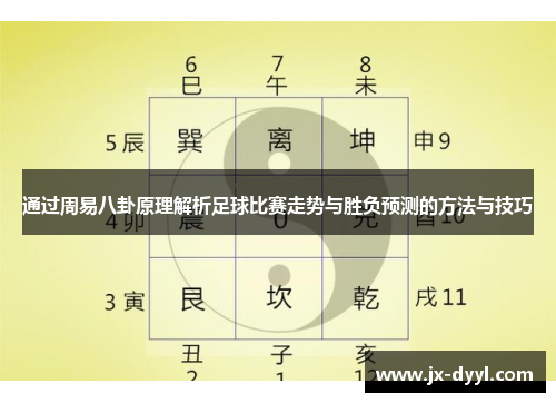 通过周易八卦原理解析足球比赛走势与胜负预测的方法与技巧